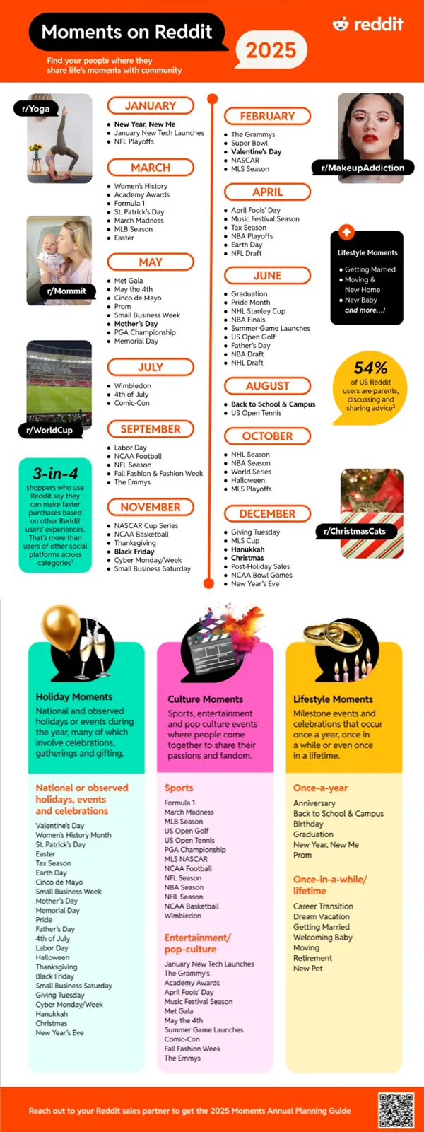 TL; DR - visual representation