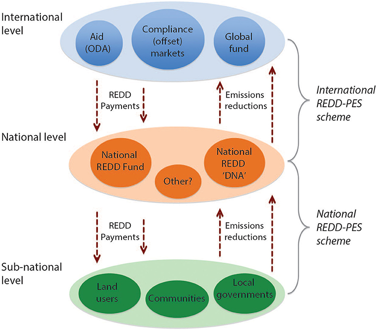 Trust and Verification in Cybersecurity - visual representation
