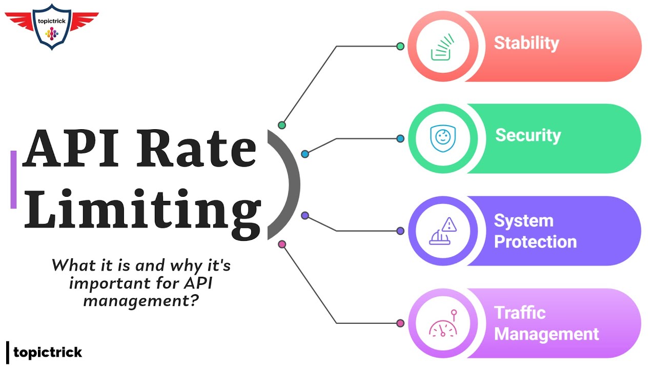Common Pitfalls and Solutions - contextual illustration