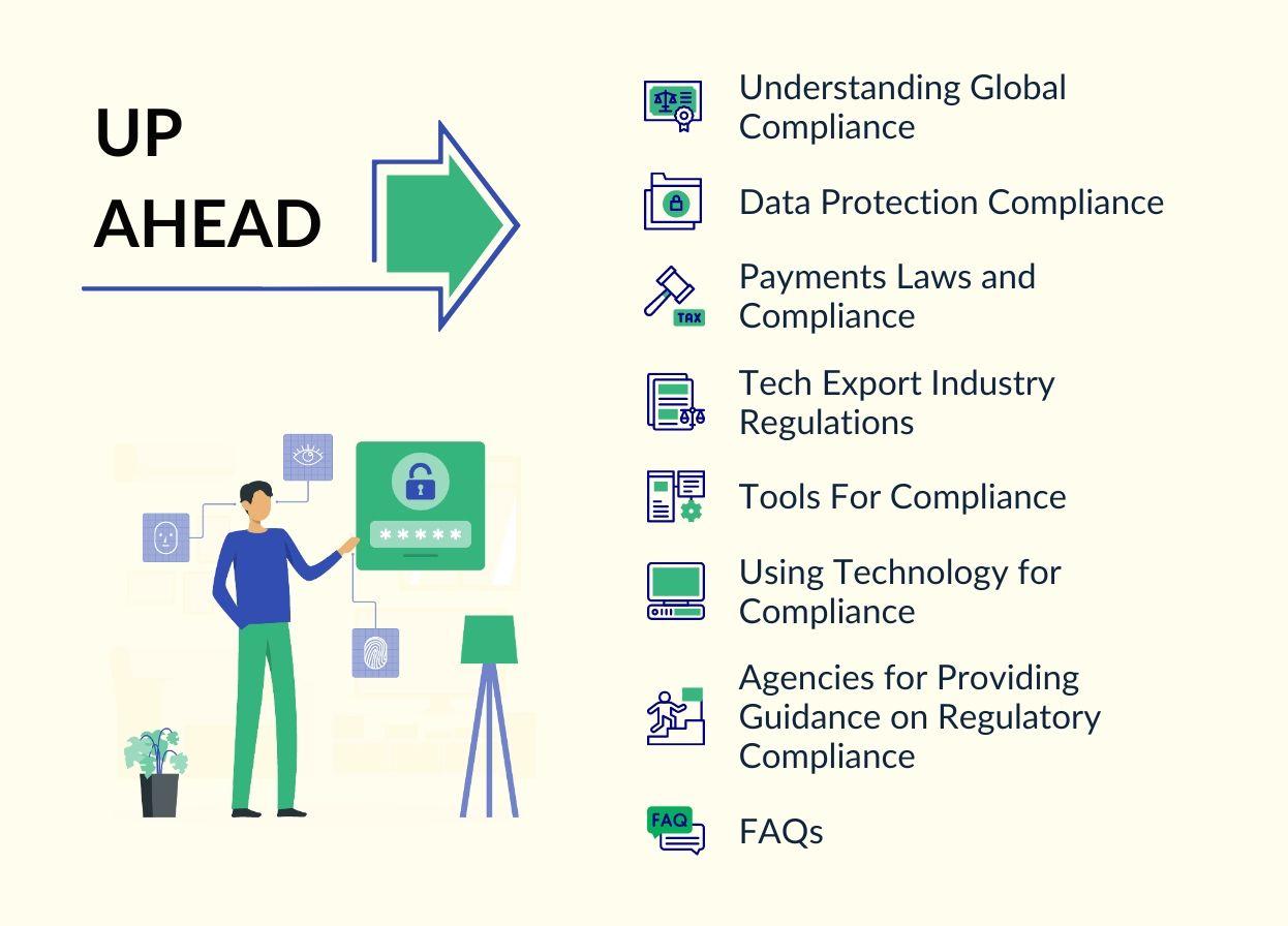 Practical Implementation Guides - visual representation