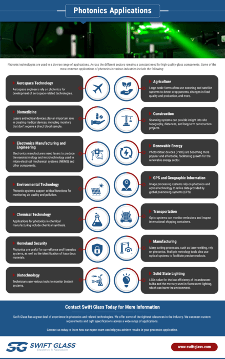 Real-World Applications and Use Cases - contextual illustration