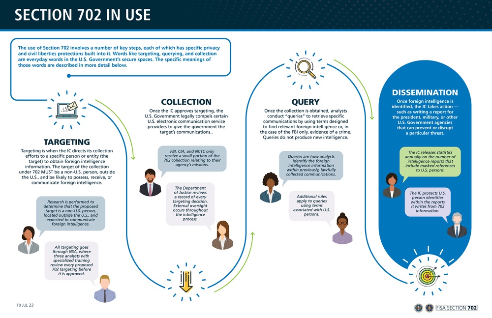 Introduction - contextual illustration