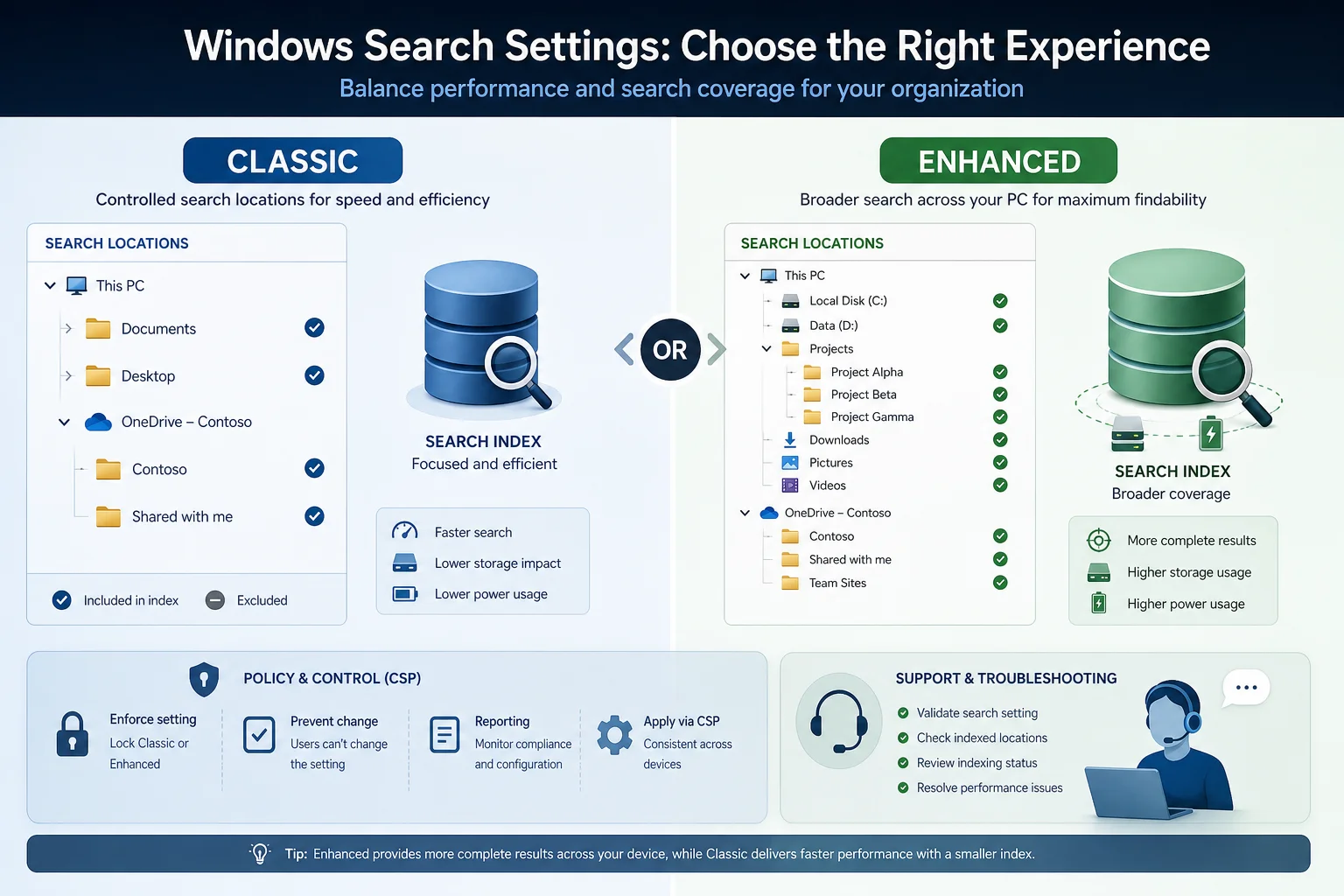 Technical Improvements and Features - contextual illustration