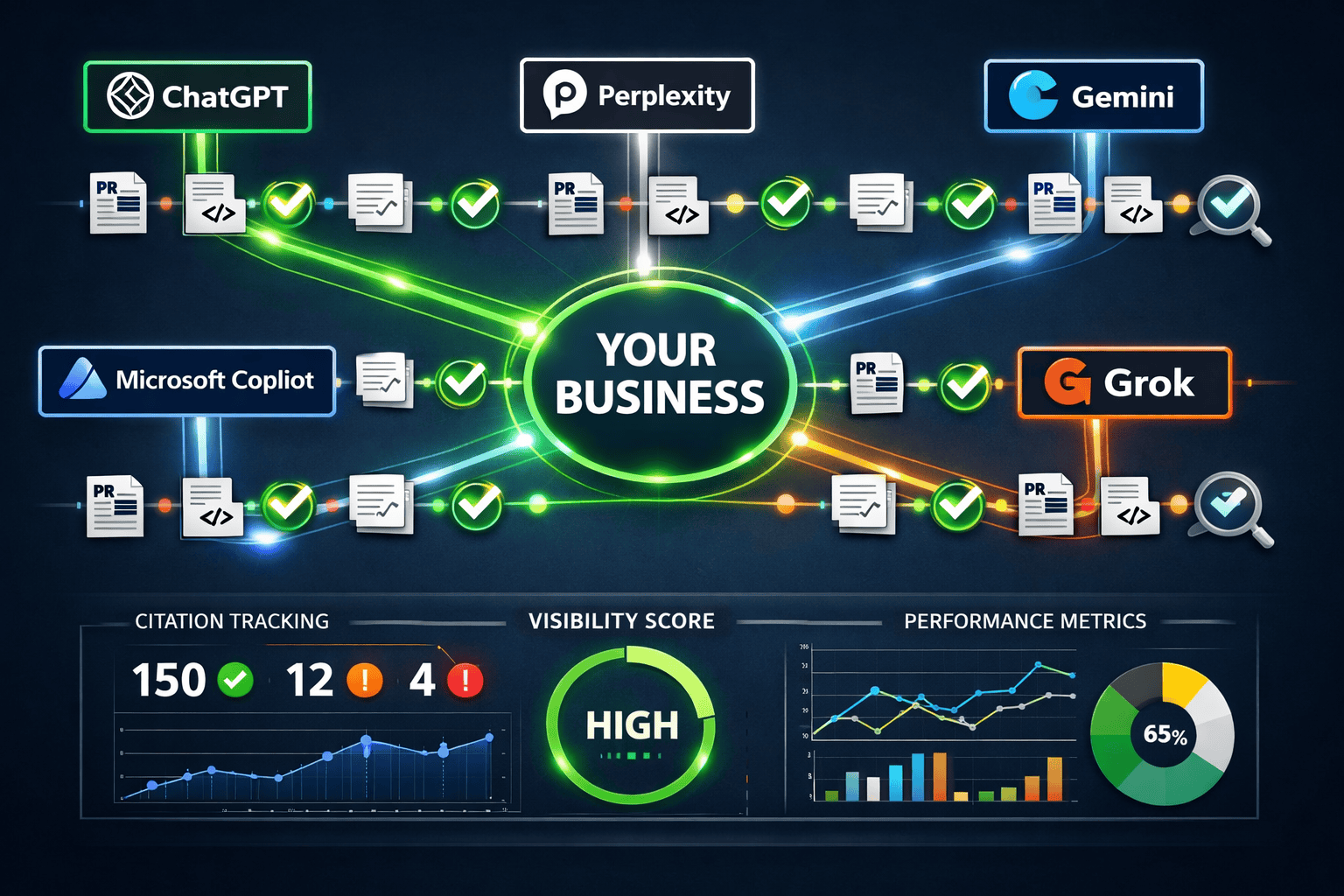 Practical Implementation Guides - contextual illustration