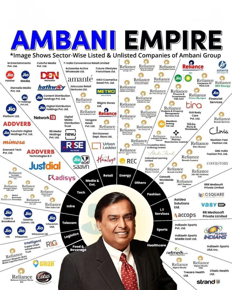 The Broader Geopolitical Story - visual representation
