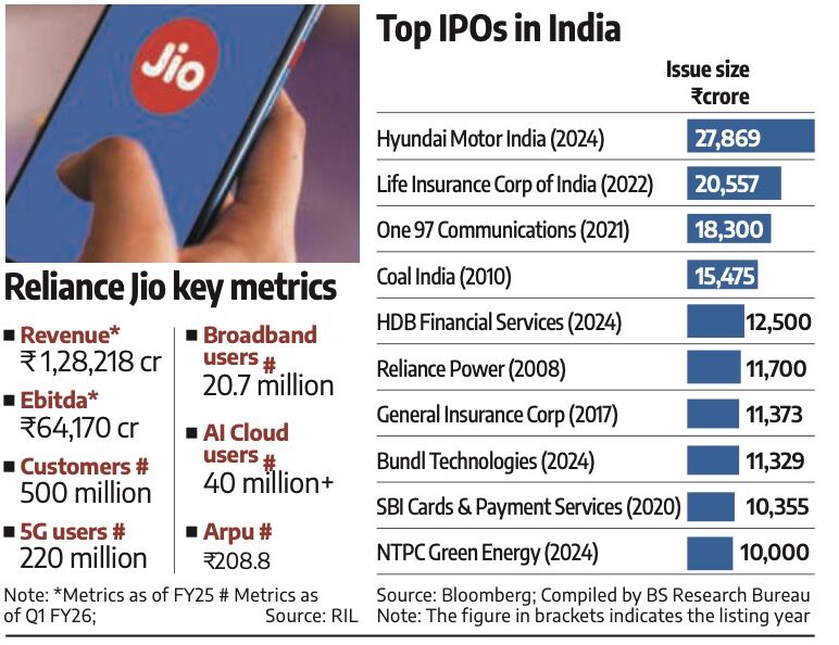 What This Means for Global AI Competition - visual representation