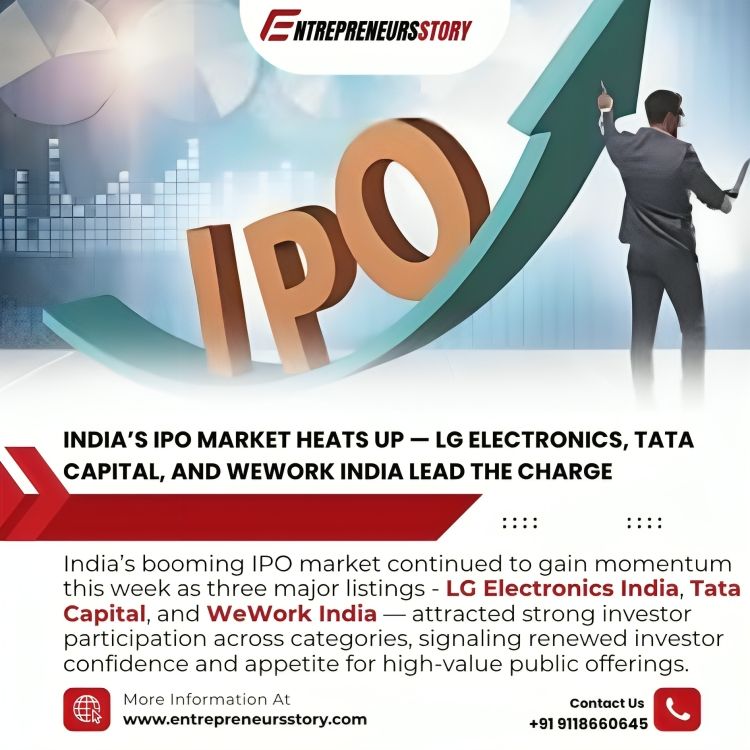 FAQ - visual representation