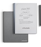 Setup and Learning Curve: First Hours With Your Tablet - visual representation