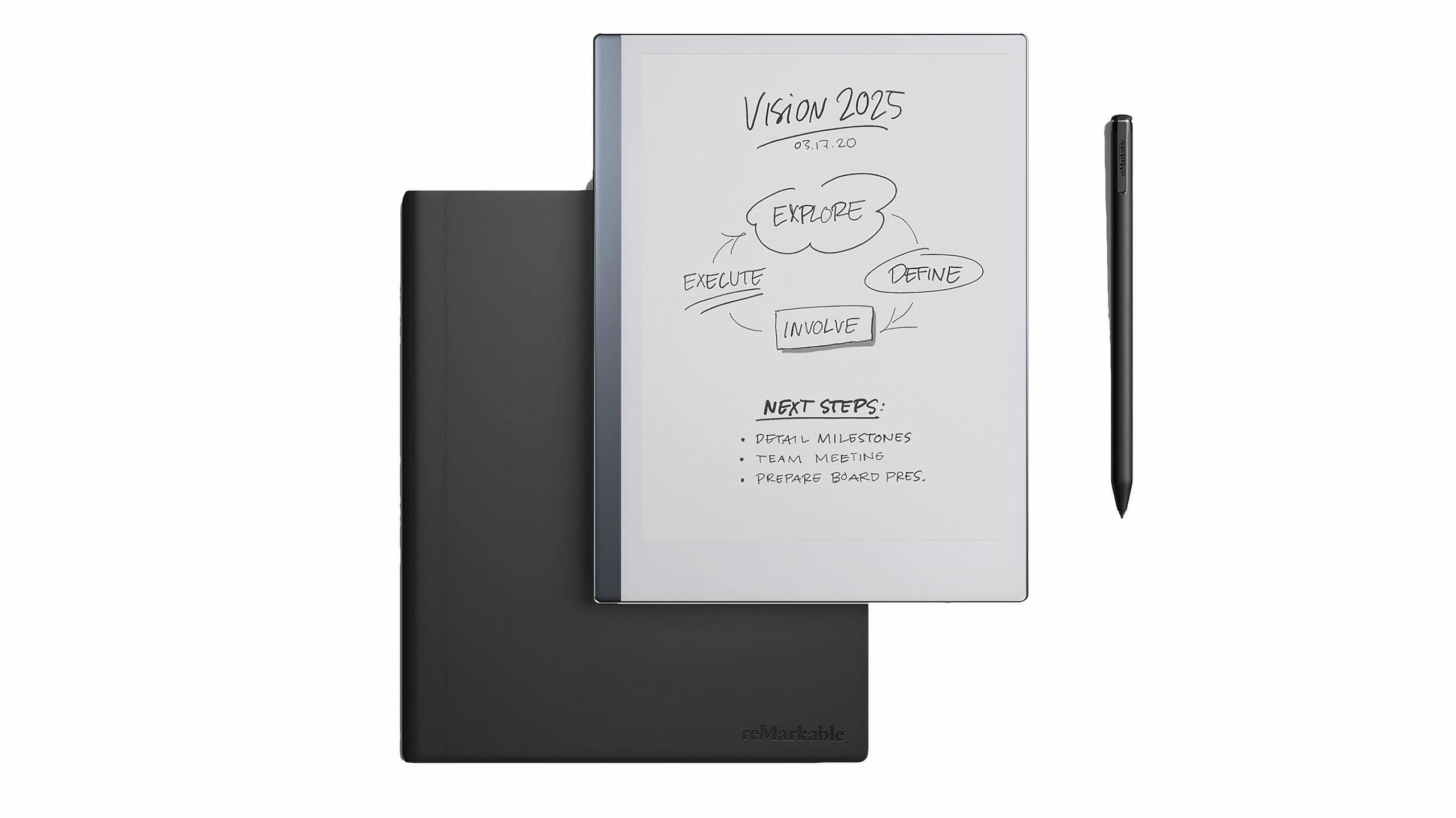 The Value Proposition: Calculating Real ROI for Your Investment - visual representation