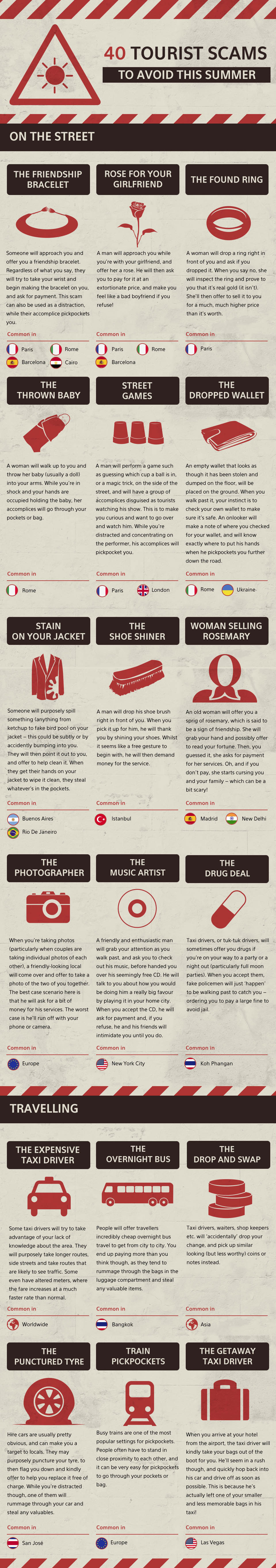 Common Pitfalls and Solutions - contextual illustration