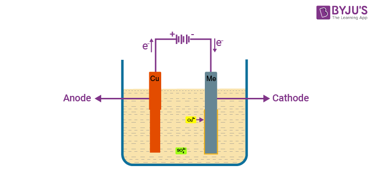 The $1.1 Billion Reshoring Initiative - visual representation