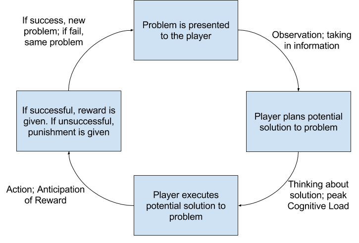 Common Pitfalls and Solutions - contextual illustration