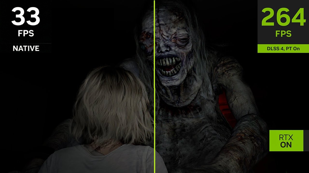 Technical Performance - contextual illustration