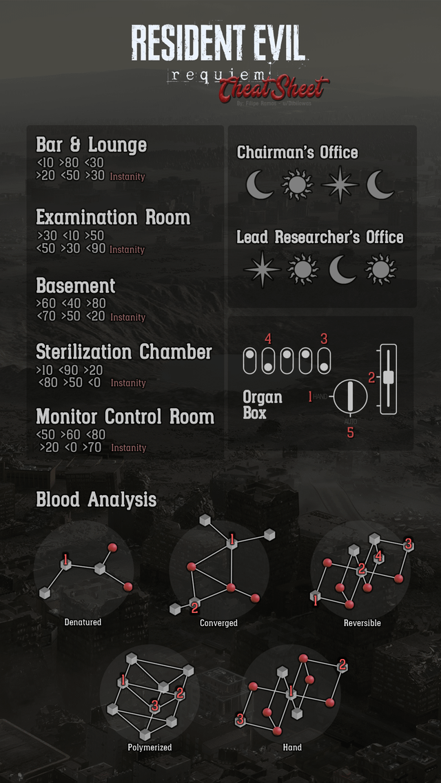 Common Pitfalls and Solutions - contextual illustration