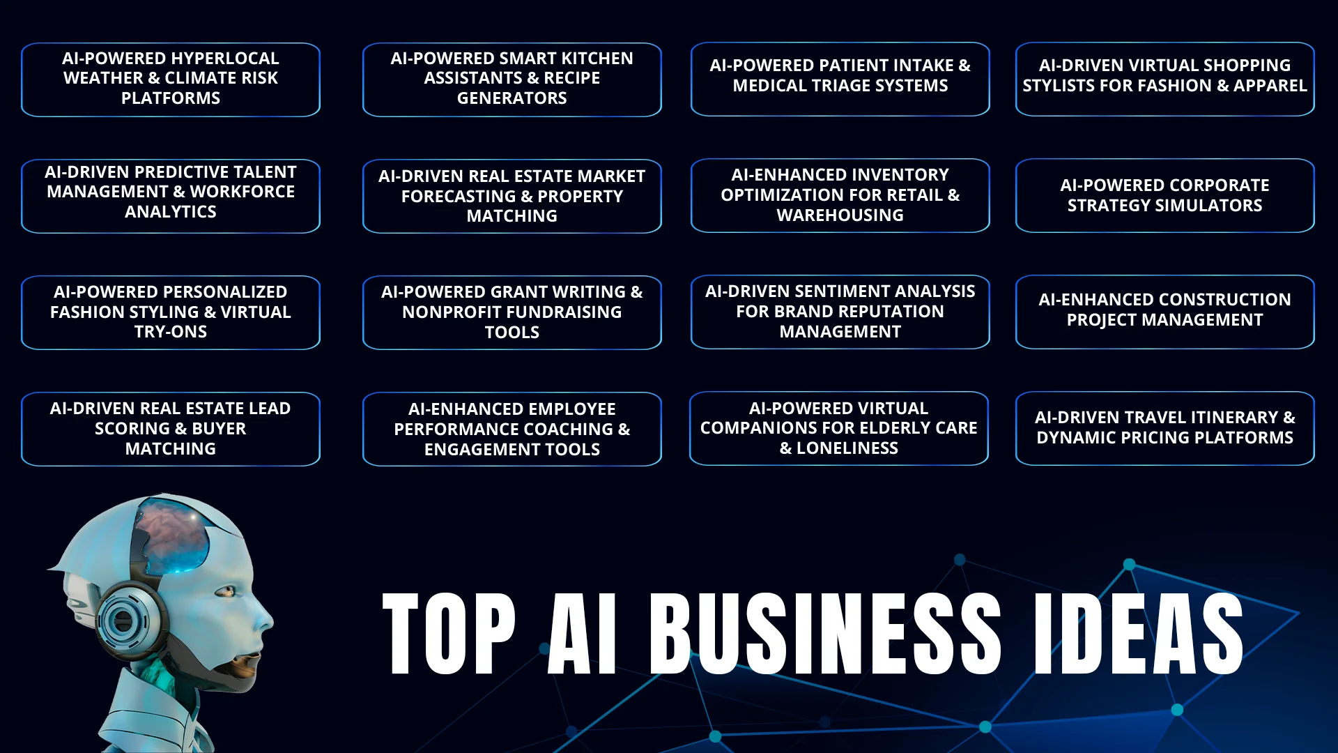 Funding and Burn: The Path to Profitability - visual representation