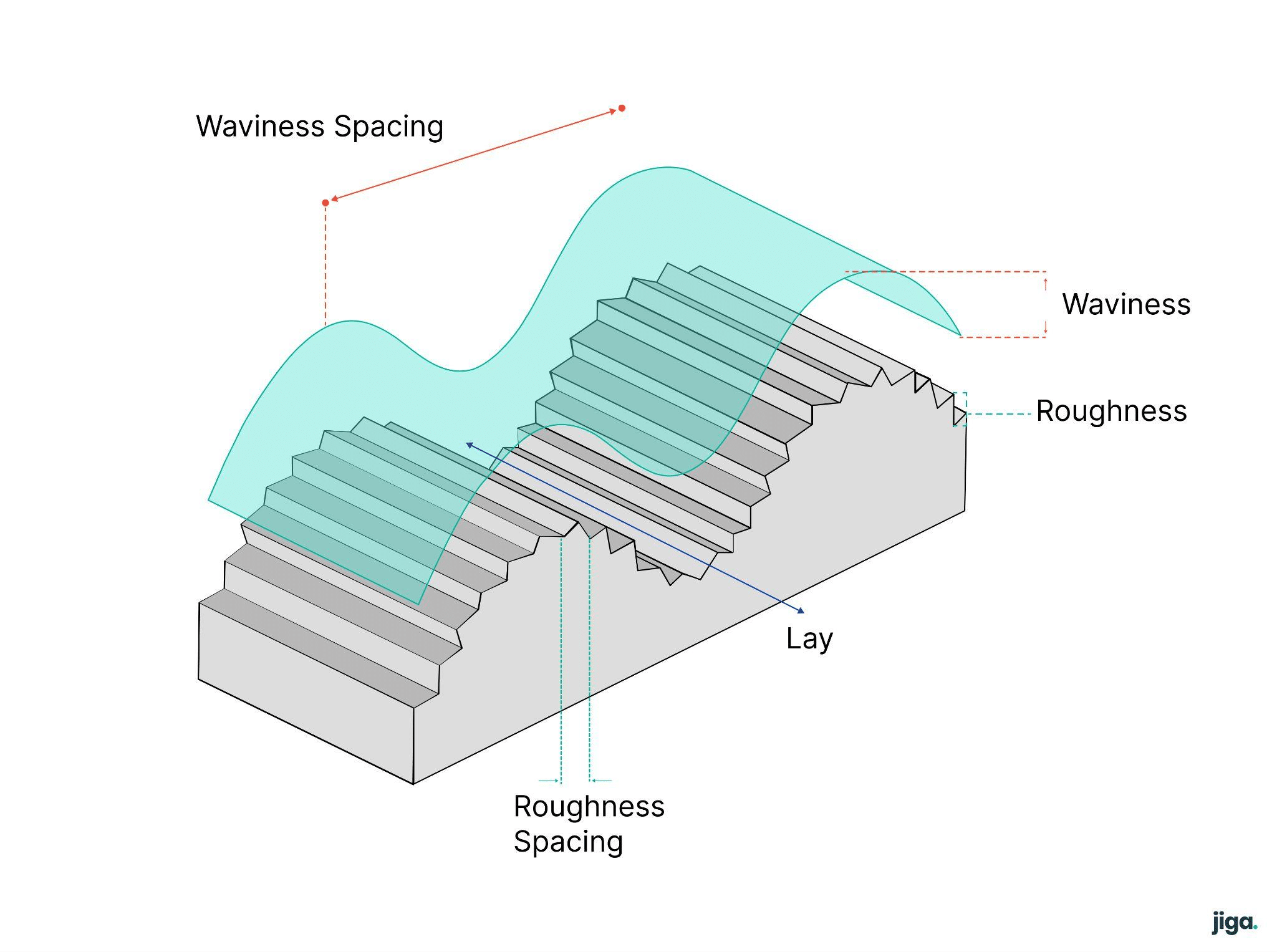 Implementation Guide: From Theory to Practice - contextual illustration