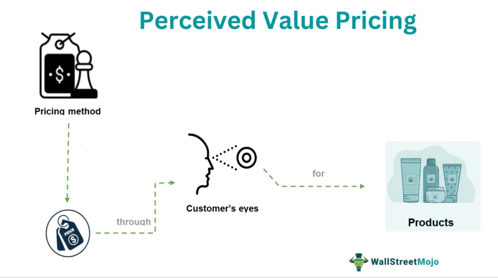 The Economics of AI: Why Cheap Isn't Always Cheerful - visual representation