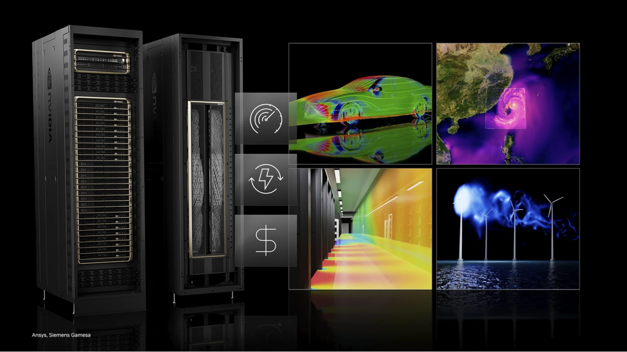 Category - visual representation