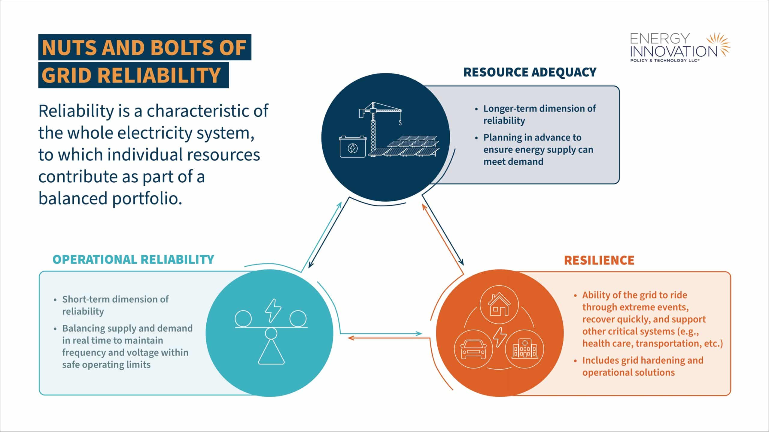Innovative Solutions Proposed by Tech Leaders - contextual illustration