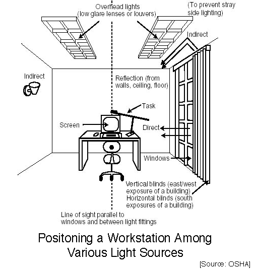 Common Pitfalls and Solutions - contextual illustration