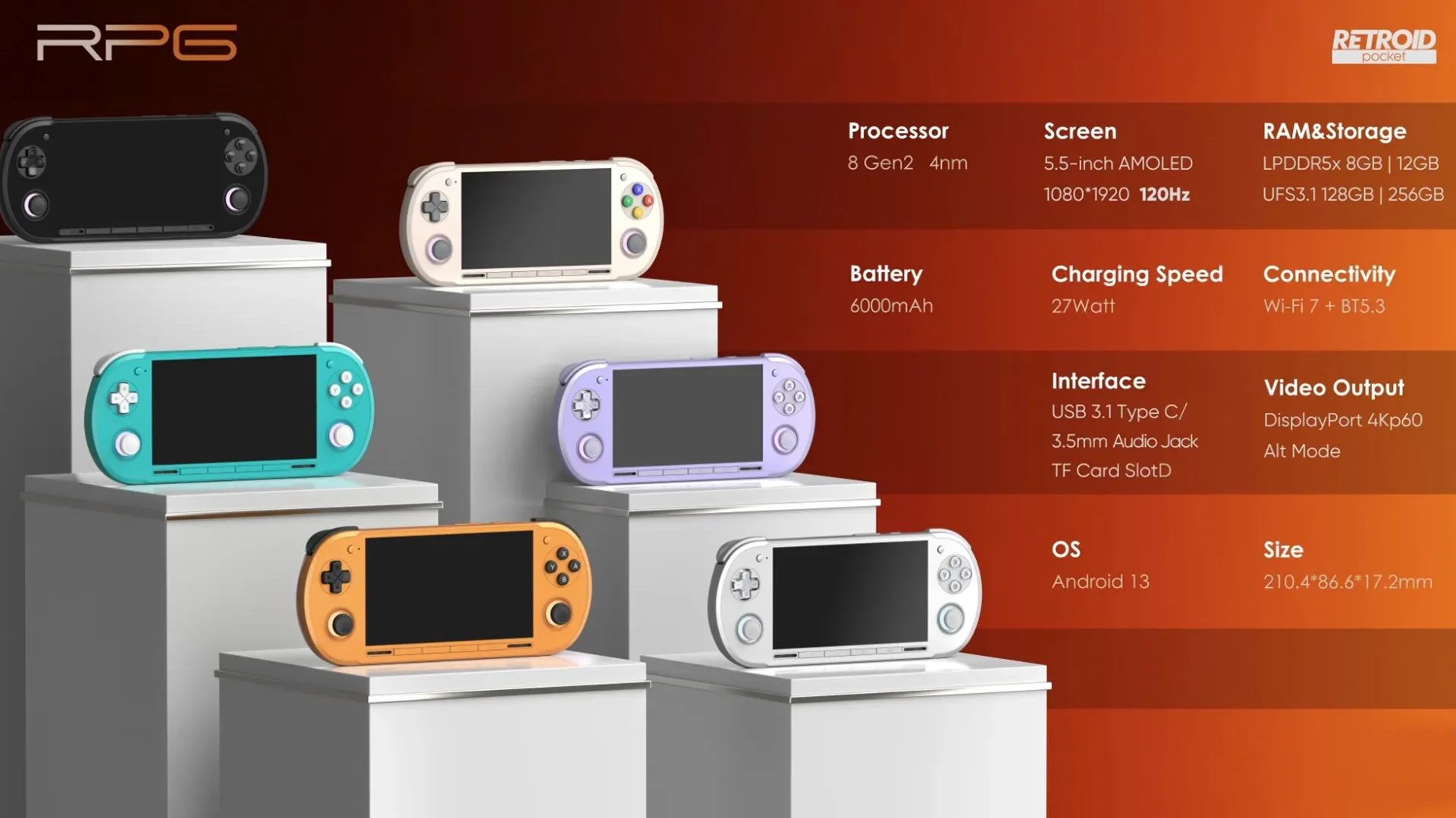 Hardware Deep Dive: The Snapdragon 8 Gen 2 Processor Explained - visual representation