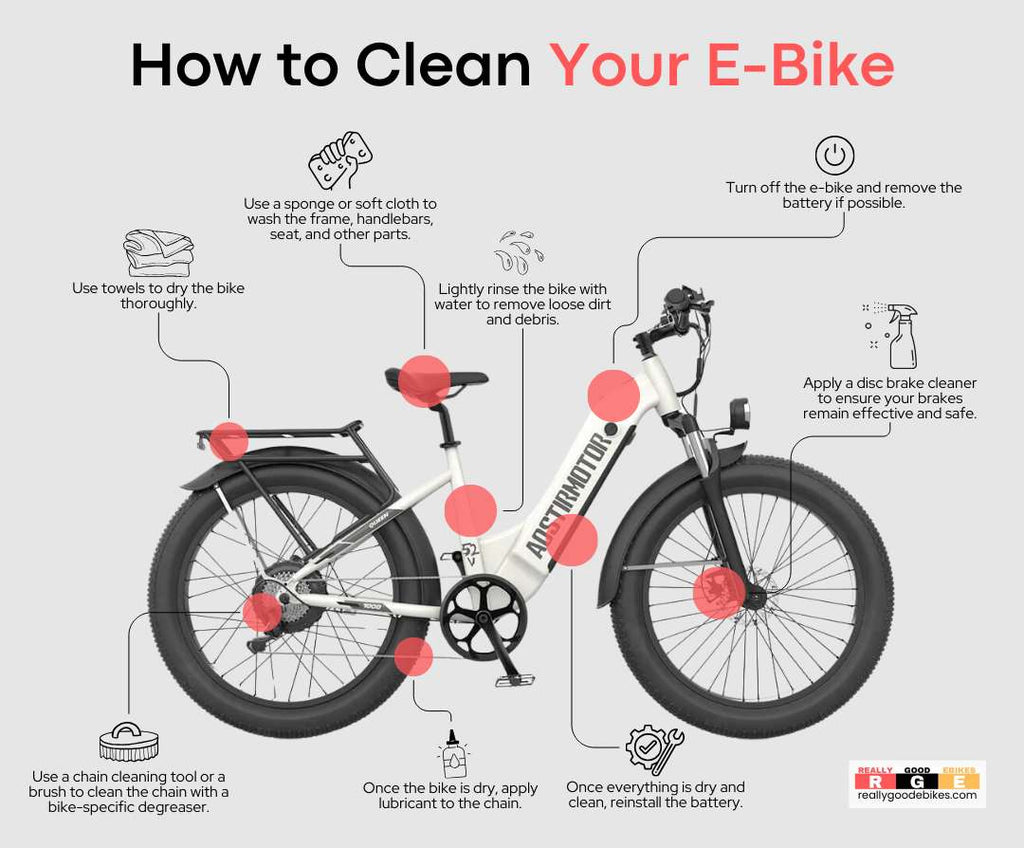 Maintenance and Durability - contextual illustration