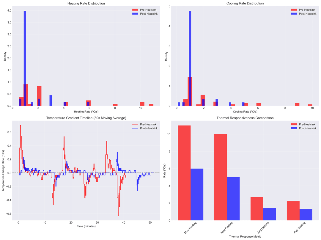 What Happens When You Ignore the Warnings - visual representation
