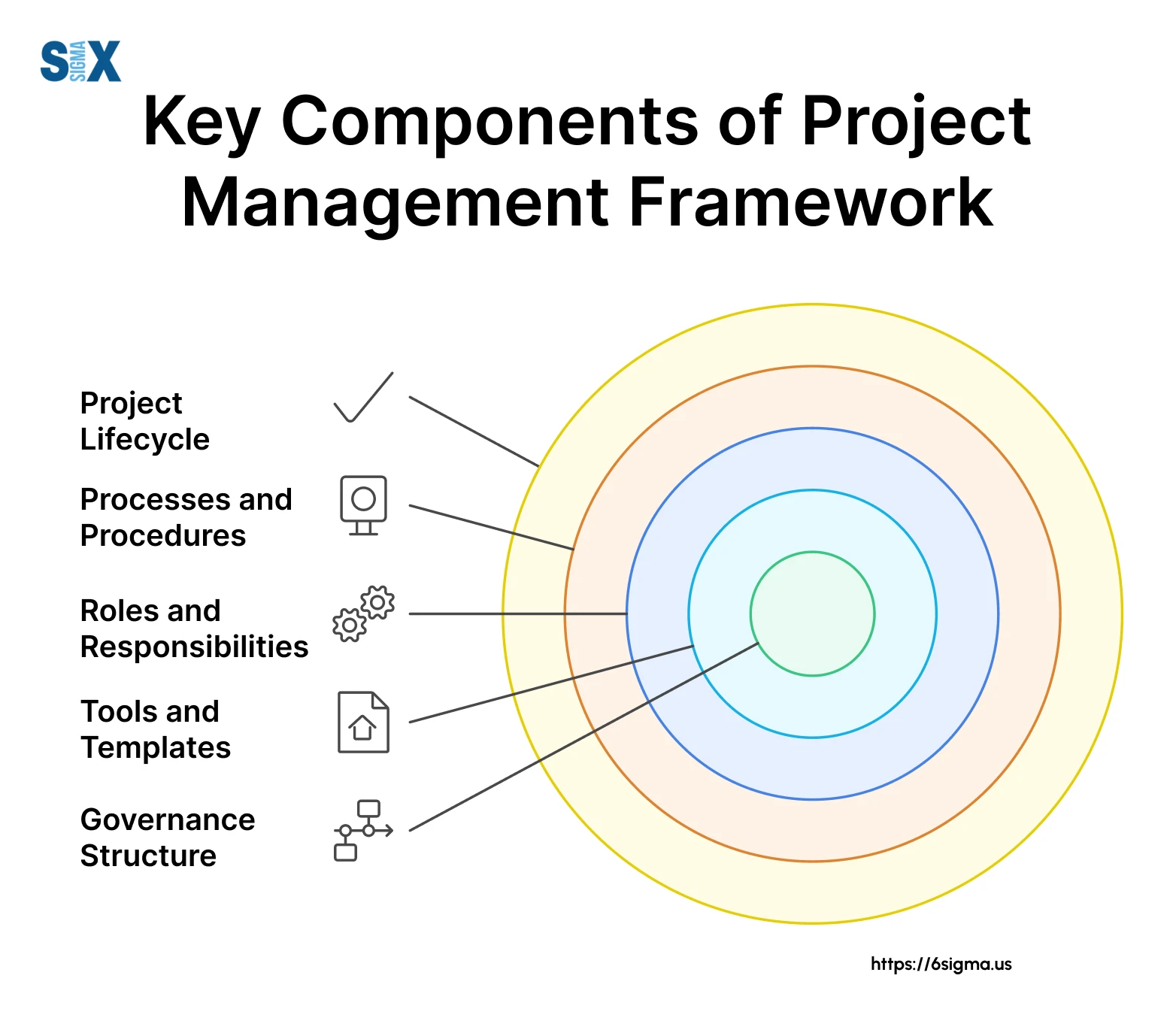 Practical Implementation and Best Practices - contextual illustration