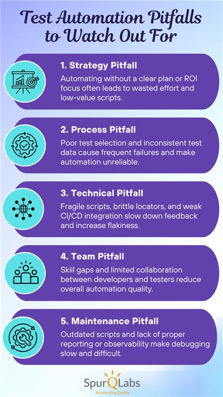 Implementing a Hybrid Model: Balancing Automation with Human Expertise - visual representation