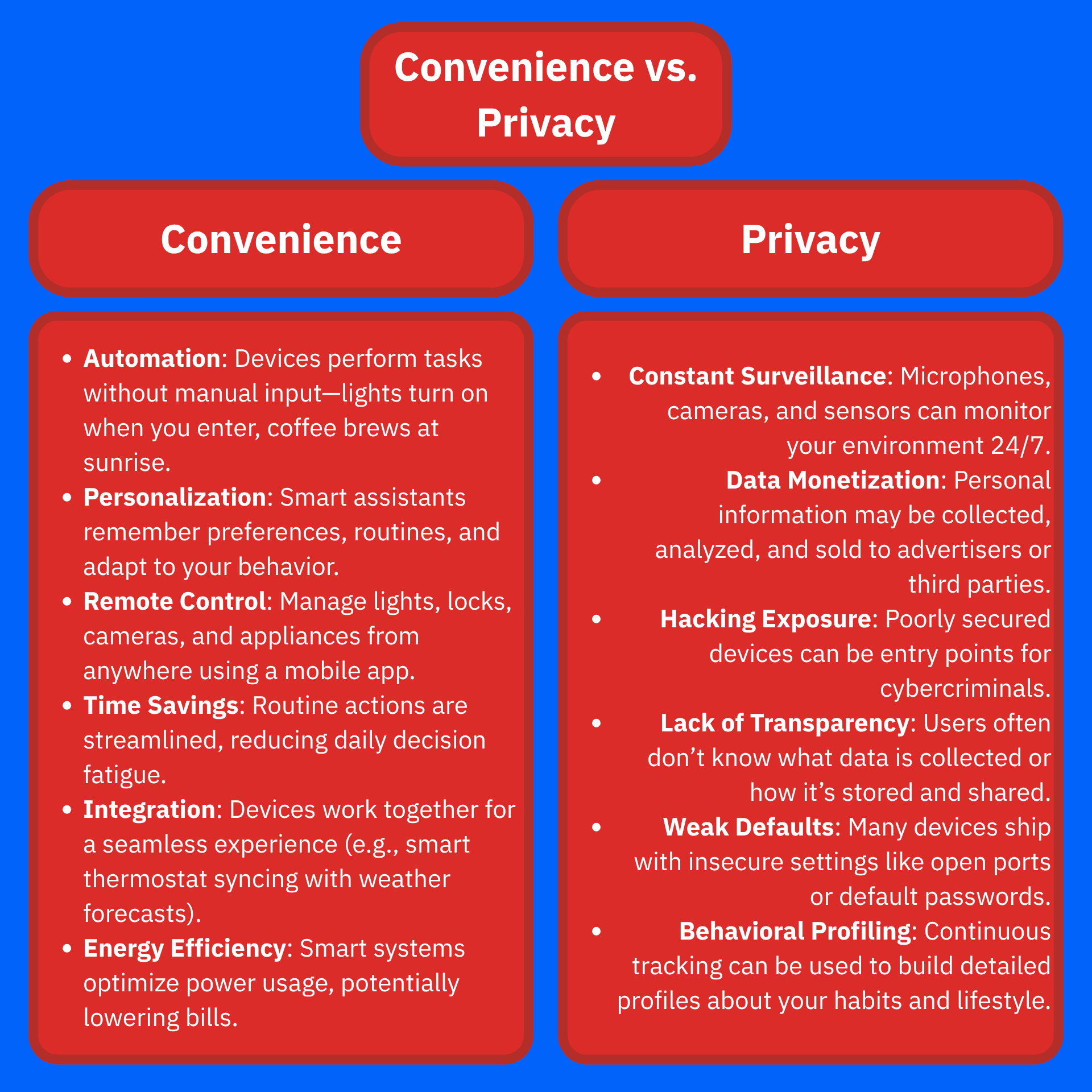 Balancing Convenience and Privacy - contextual illustration
