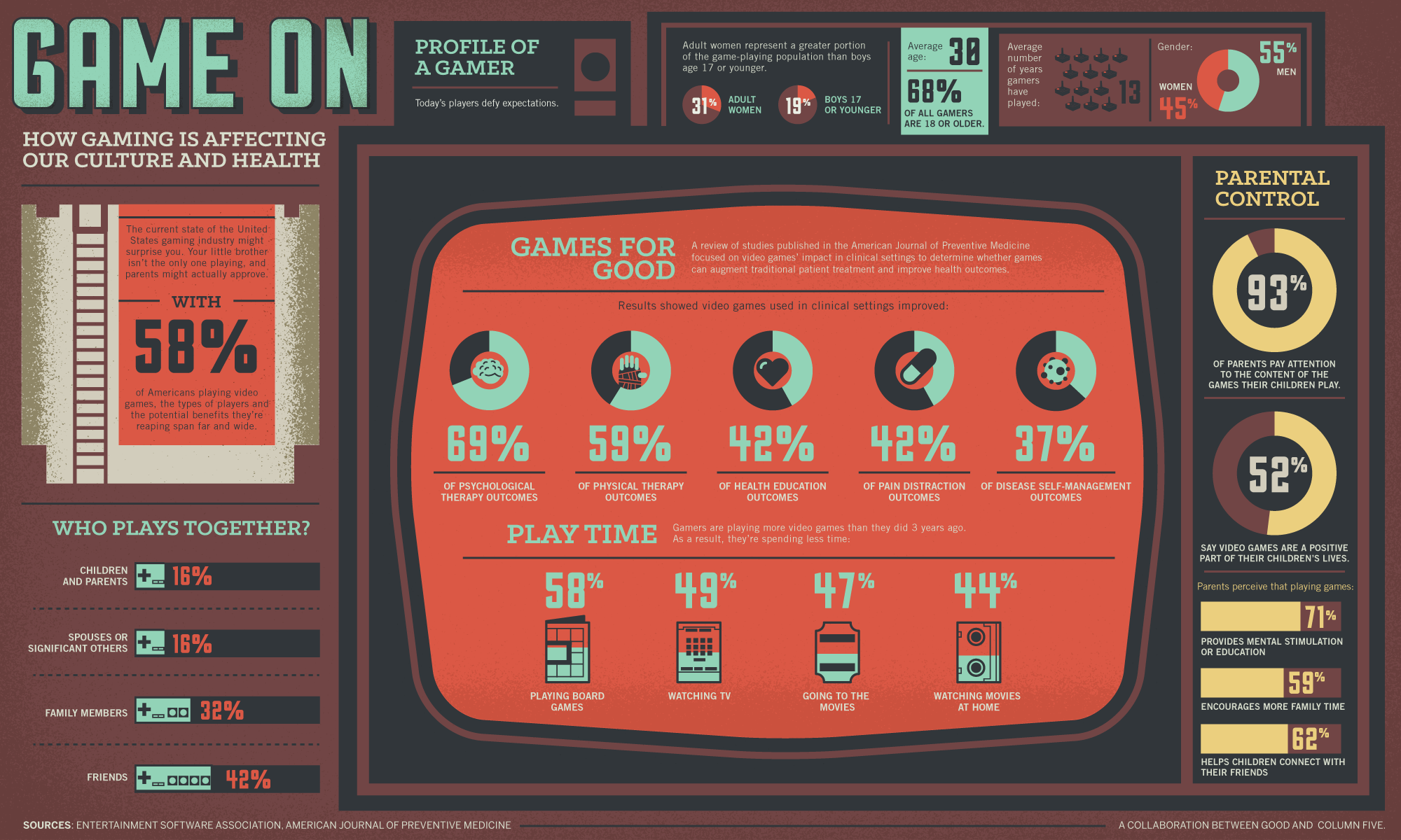 The Challenge of Stagnation in Warzone - contextual illustration