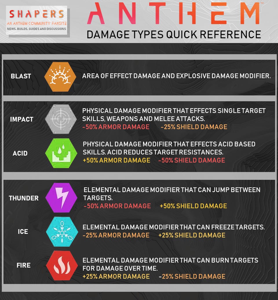 Crowdsourced Preservation: How Packet Logging Changed Everything - visual representation