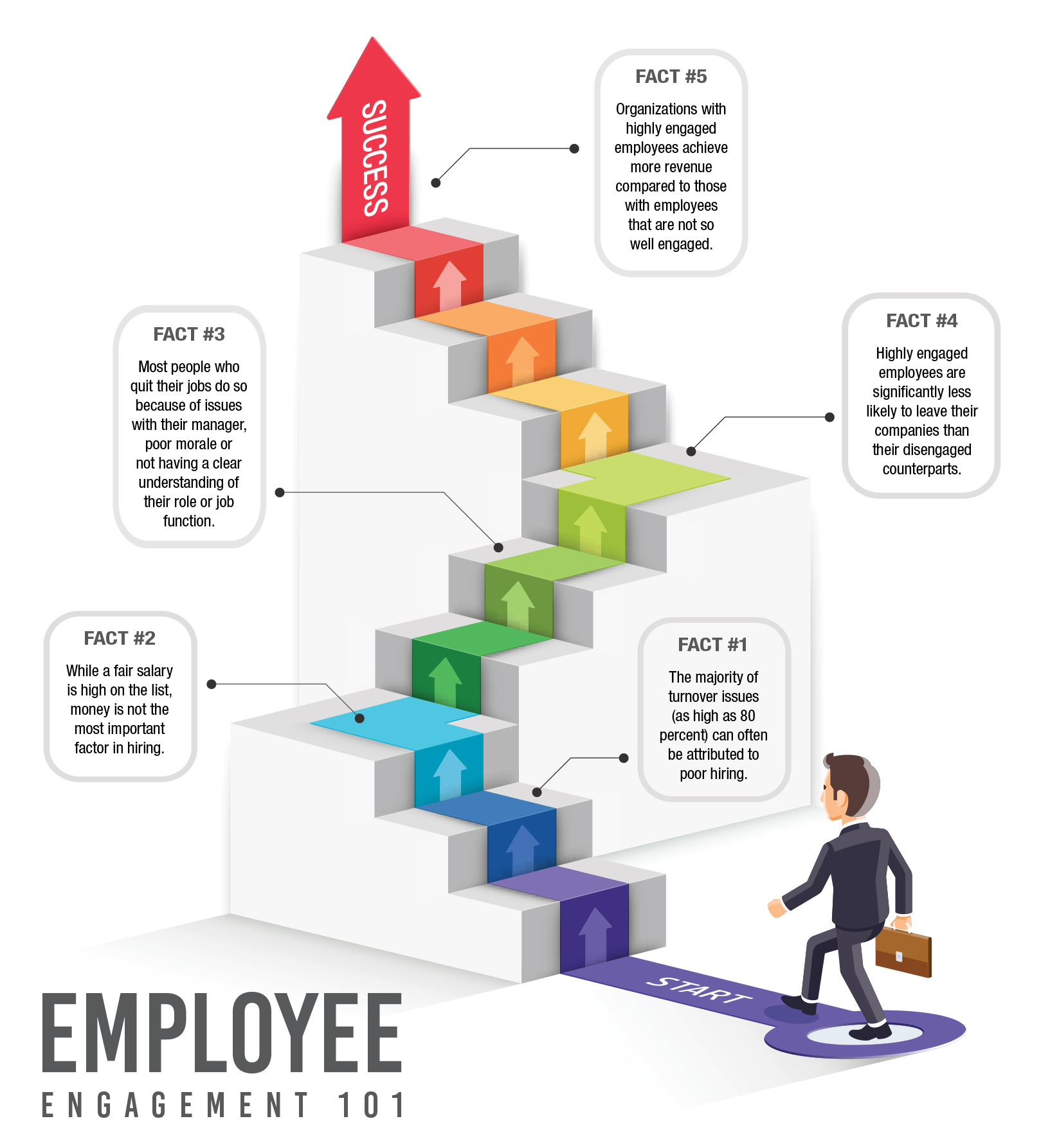 Newsletters: A New Approach to Audience Engagement - contextual illustration