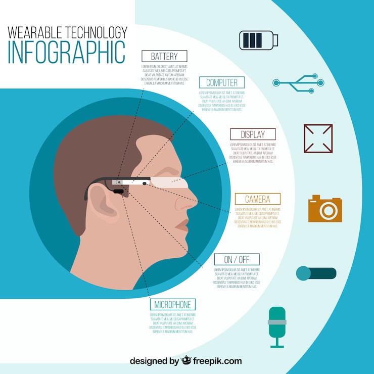 Understanding Hearing Aid Glasses - contextual illustration