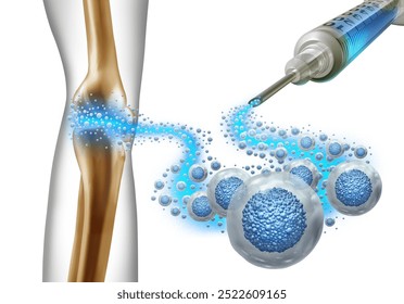 The Promise of Regenerative Medicine - visual representation