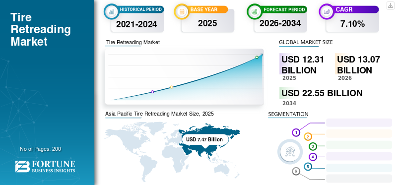 Benefits and Advantages - visual representation