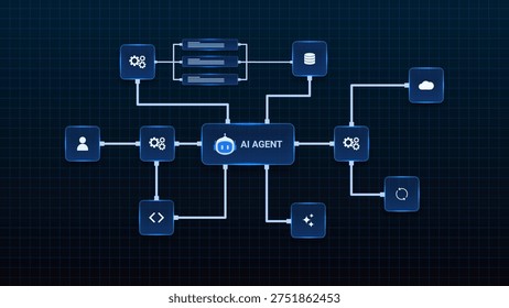 Practical Implementation of AI in Accounting - visual representation