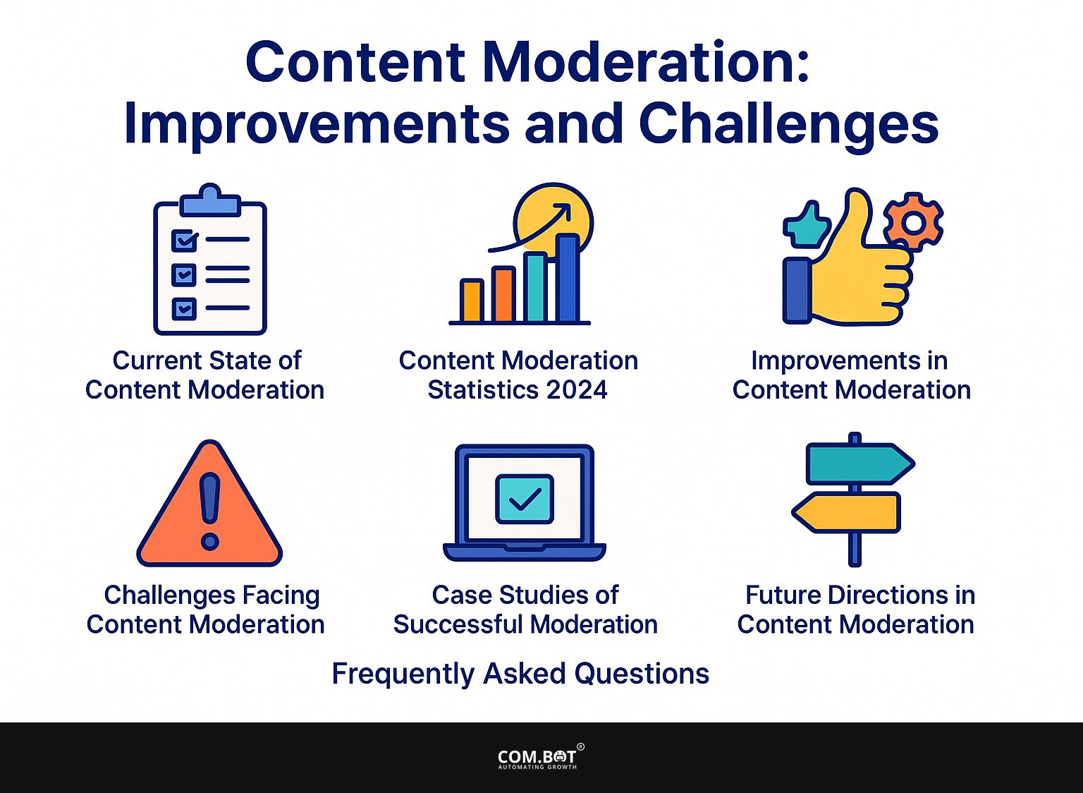 The Role of Content Moderation in Social Media - visual representation