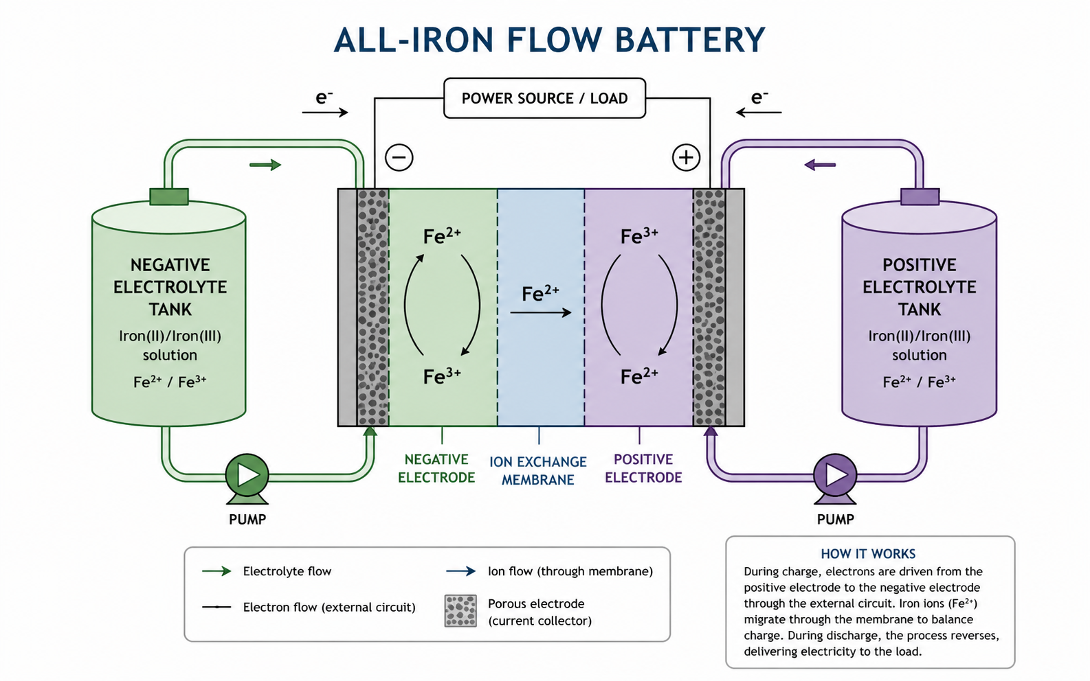 Real-World Applications and Use Cases - contextual illustration