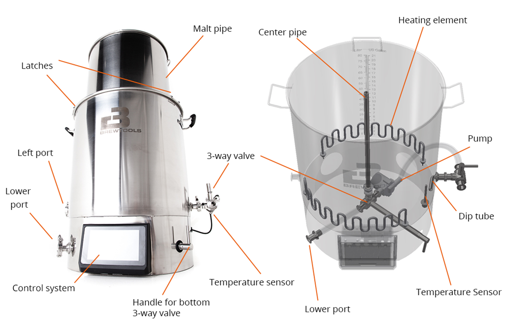 Practical Implementation Guide - contextual illustration