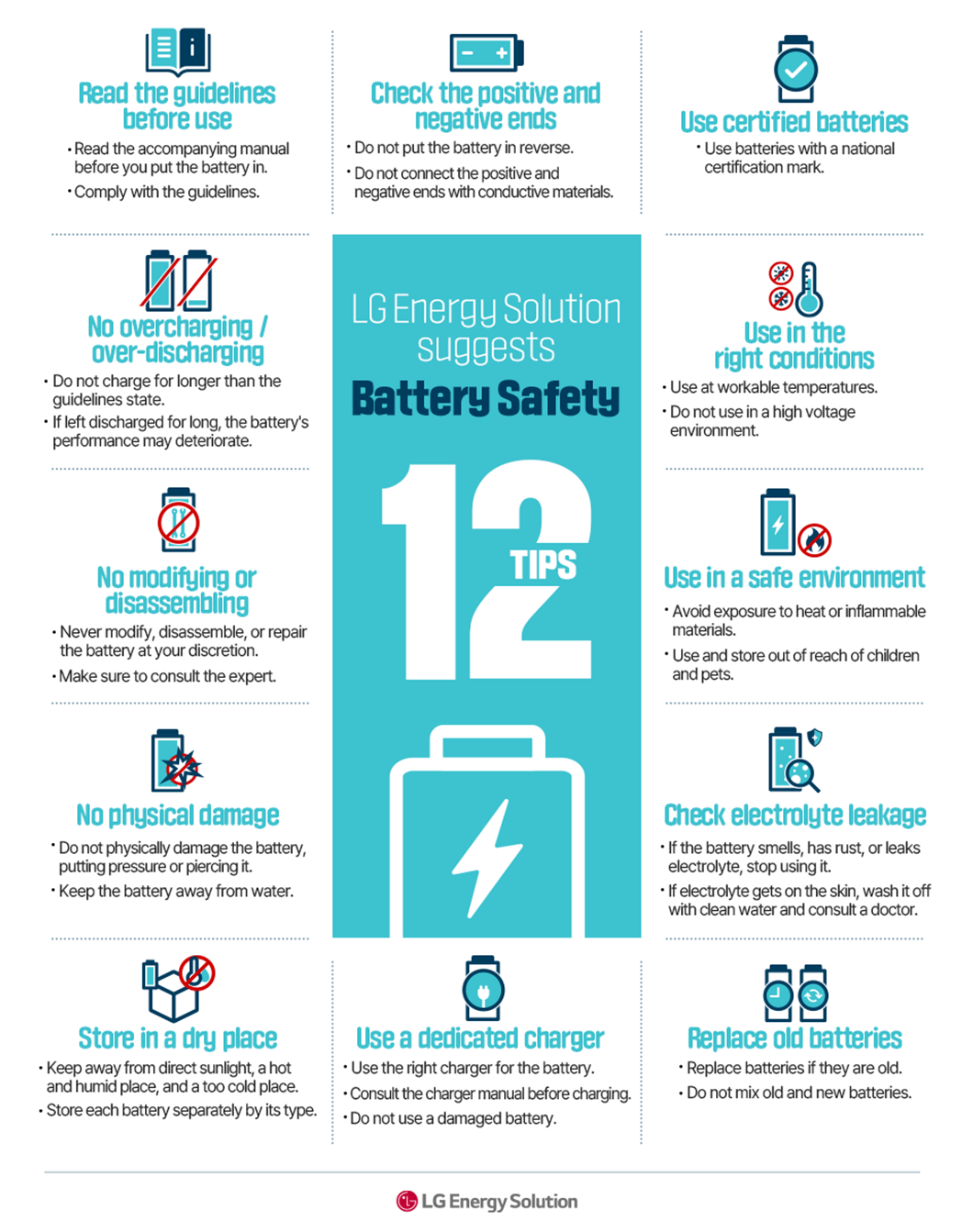 Common Pitfalls and Solutions - contextual illustration