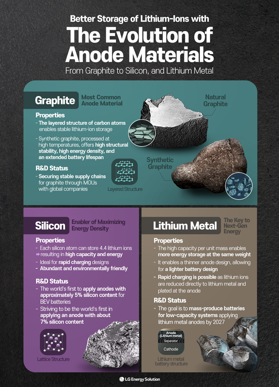 Technical Innovations Leading the Charge - contextual illustration