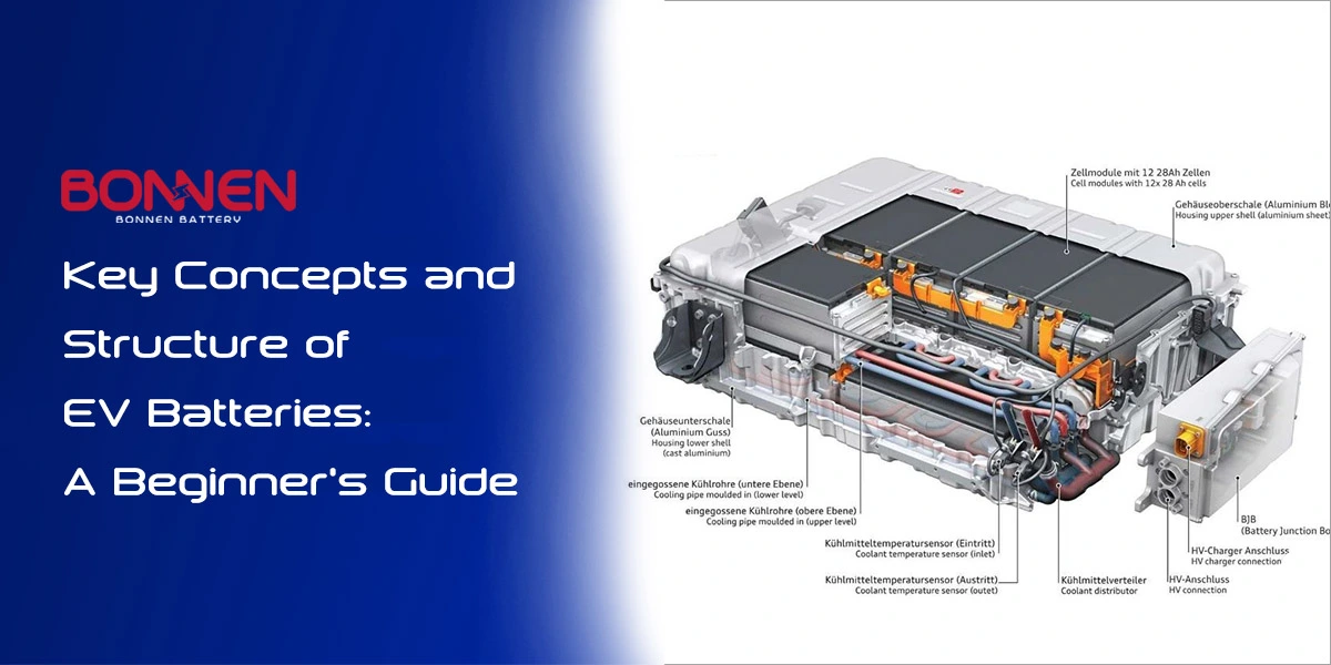 Technical Insights: How It Works - contextual illustration