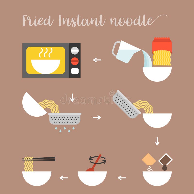 Technical Details and Implementation - contextual illustration
