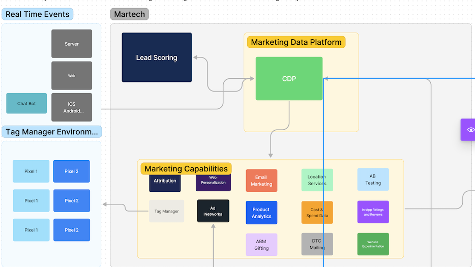 Technical Details and Implementation - contextual illustration