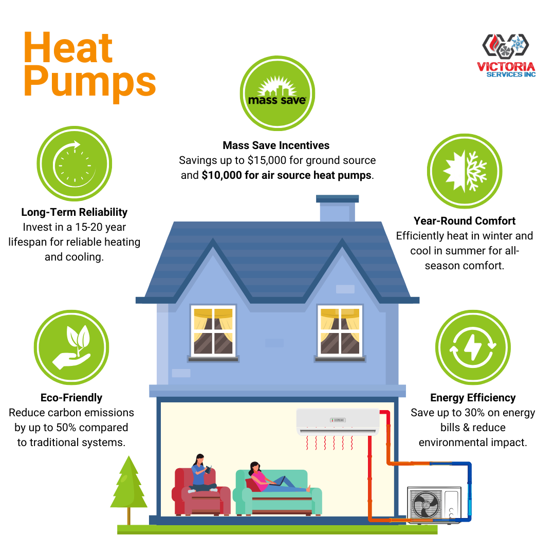 Practical Implementation: What Homeowners Should Know - contextual illustration