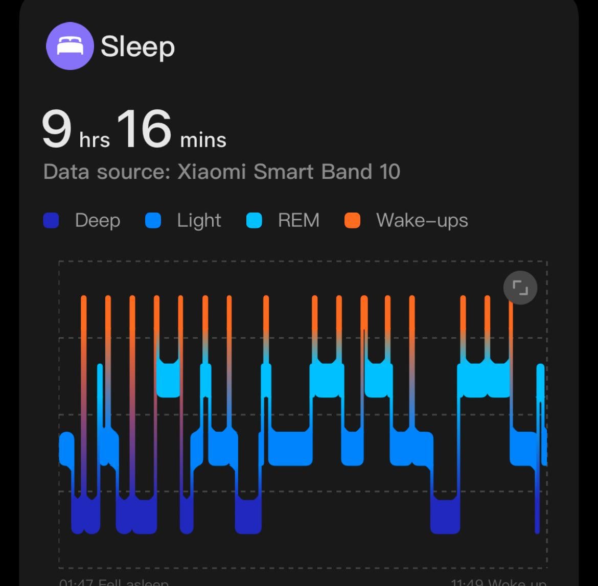 Common Pitfalls and Solutions - contextual illustration