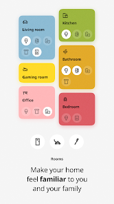 Understanding IKEA's New Offerings - visual representation