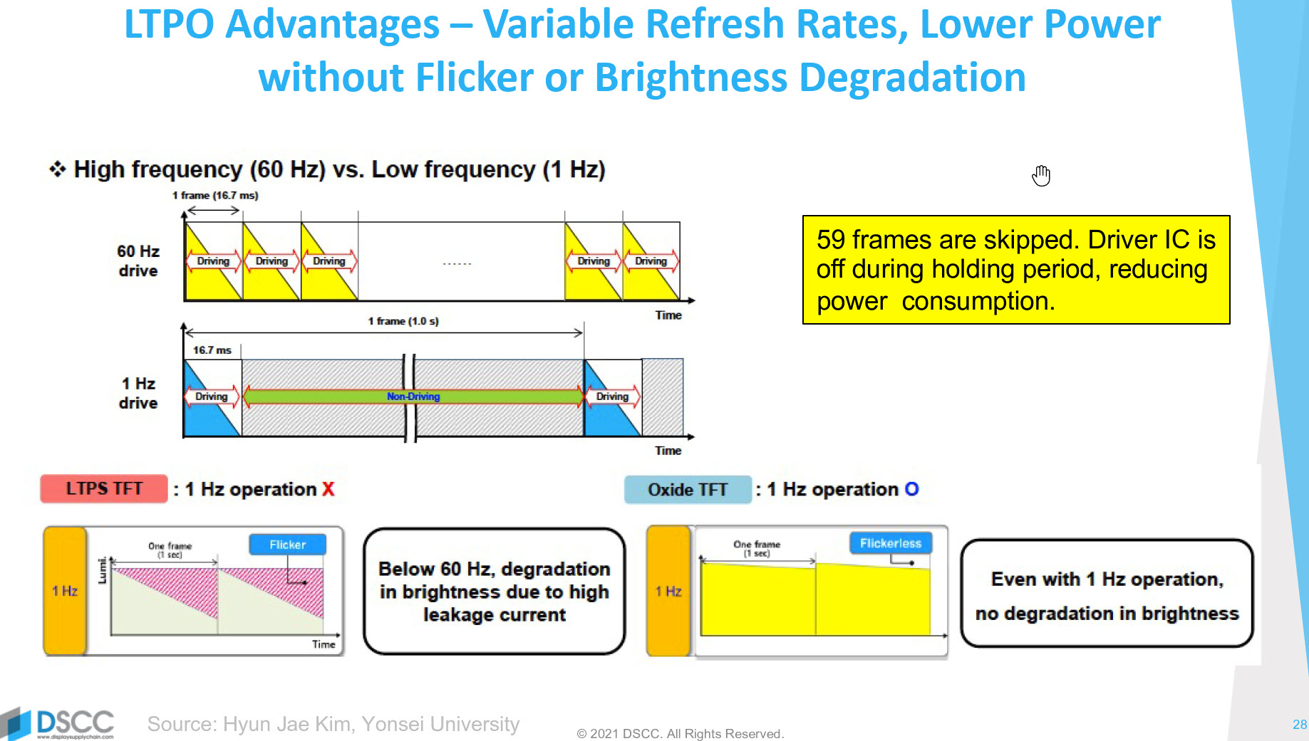 Introduction - contextual illustration