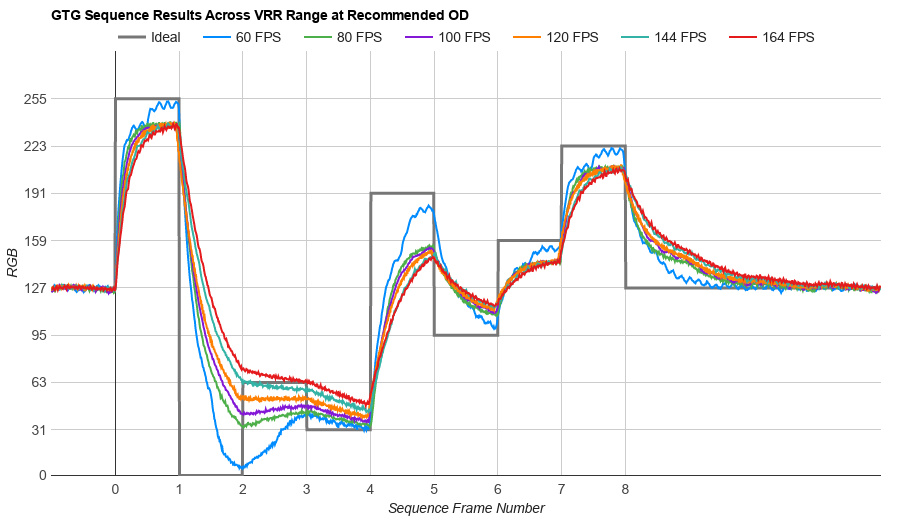 Overcoming Common Pitfalls - contextual illustration